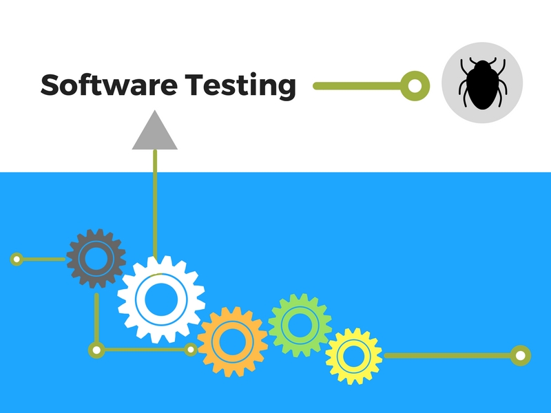On-demand Software Testing for Businesses