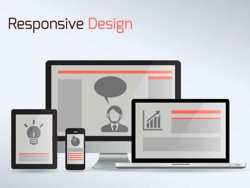 Why you should convert your website to Responsive design now?